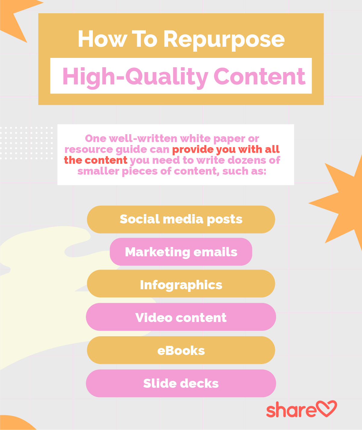How To Repurpose High-Quality Content 