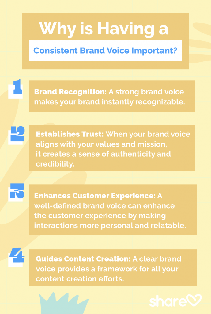 Why is Having a Consistent Brand Voice Important?